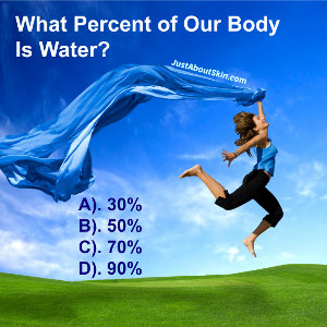 Percent Water in Body