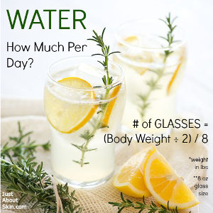 WATER - How Much Per Day