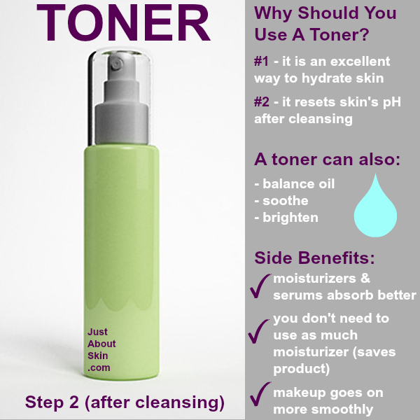 Why You Should A Toner - About