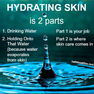 Hydating Skin Is 2 Parts